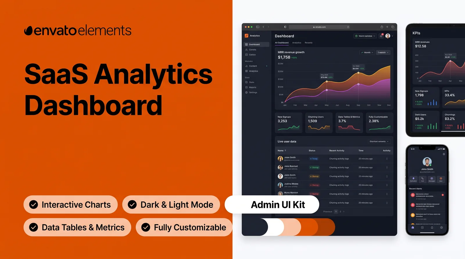 SaaS Analytics & Admin Dashboard showcase