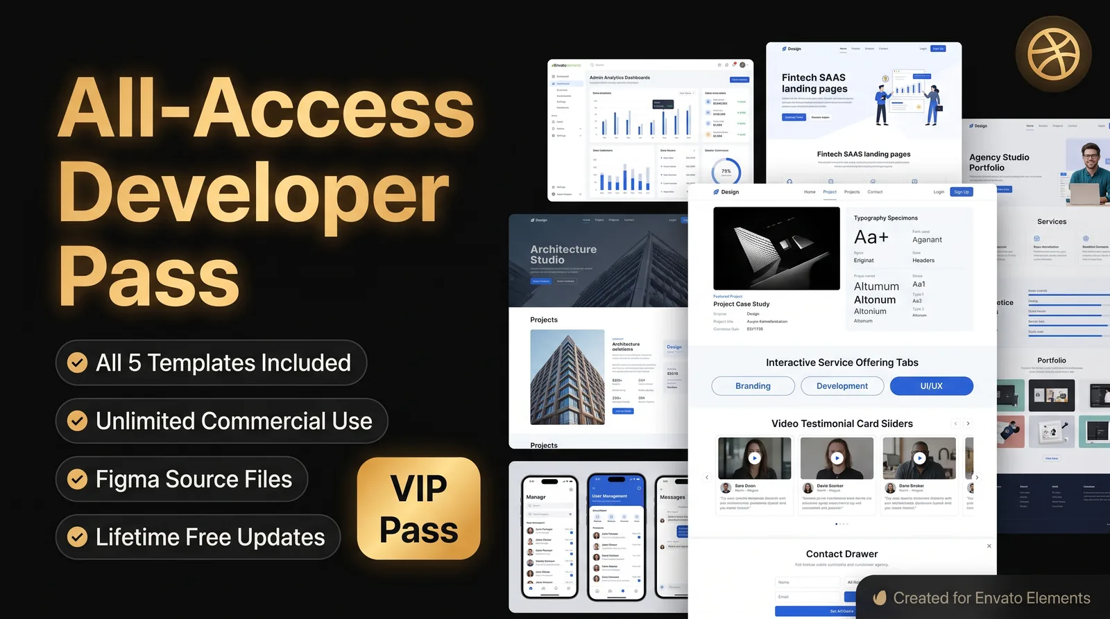 Lifetime All-Access Developer Pass showcase